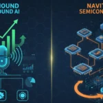 SoundHound AI vs Navitas Semiconductor: Illustration showing SoundHound AI with rising revenue graphs and voice assistant icons, and Navitas Semiconductor with semiconductor chips and AI infrastructure visuals.