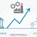 2026 Market Guide: 3 Sectors Trading Below Fair Value