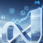Meta Platforms stock outlook showing AI investment and valuation compared to other Magnificent Seven technology companies.