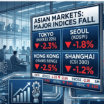 Asian stock market screens with falling indices, AI technology graphics, geopolitical maps, and global financial market indicators.